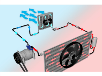 Auto Air Conditioning Diagram - AutoZone